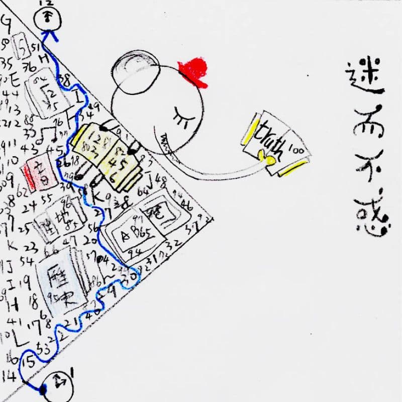 迷而不惑